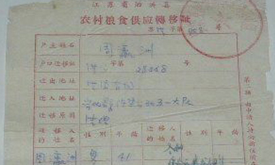 Ƭ1959hr(nng)ZʳD(zhun)C